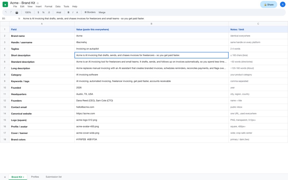 A Google Sheets brand kit for Acme listing brand name, handle, tagline, descriptions, keywords, and colors for copy-paste